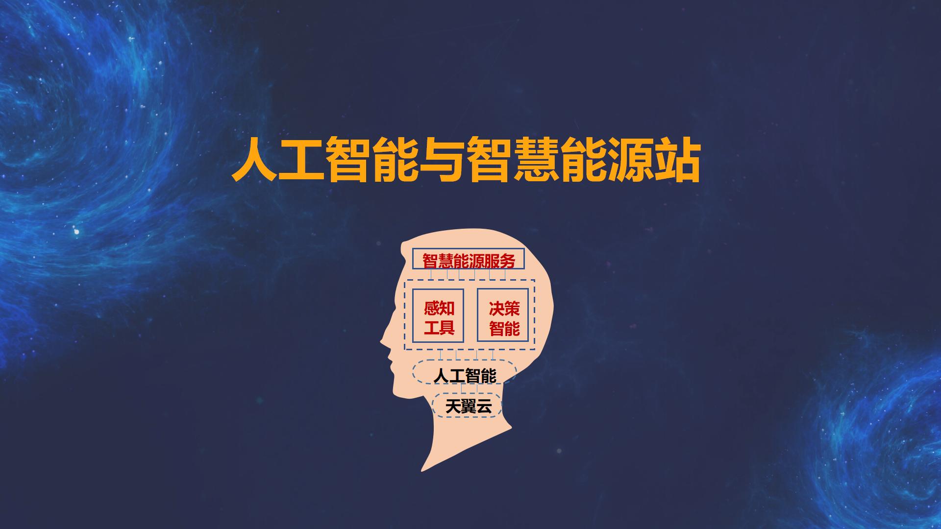 7.中国电信_01.jpg
