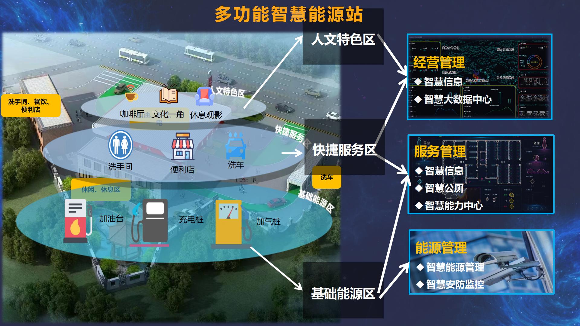 7.中国电信_03.jpg