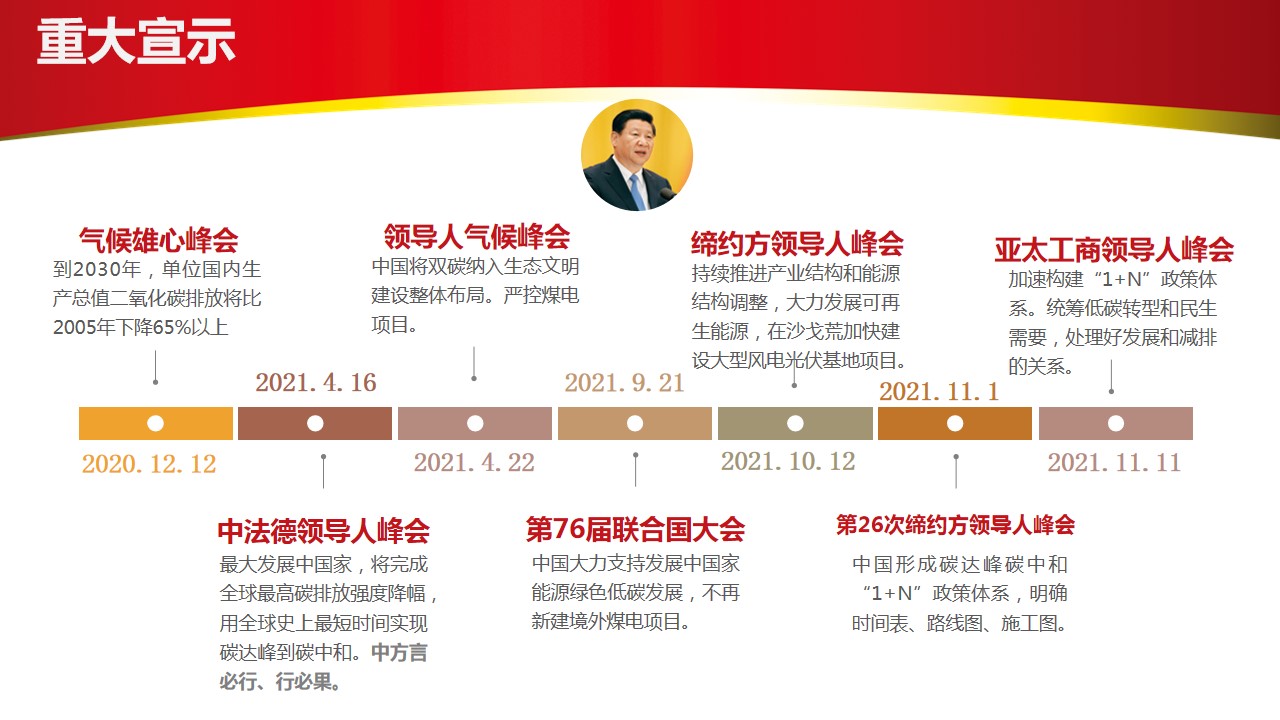 幻灯片5.jpg