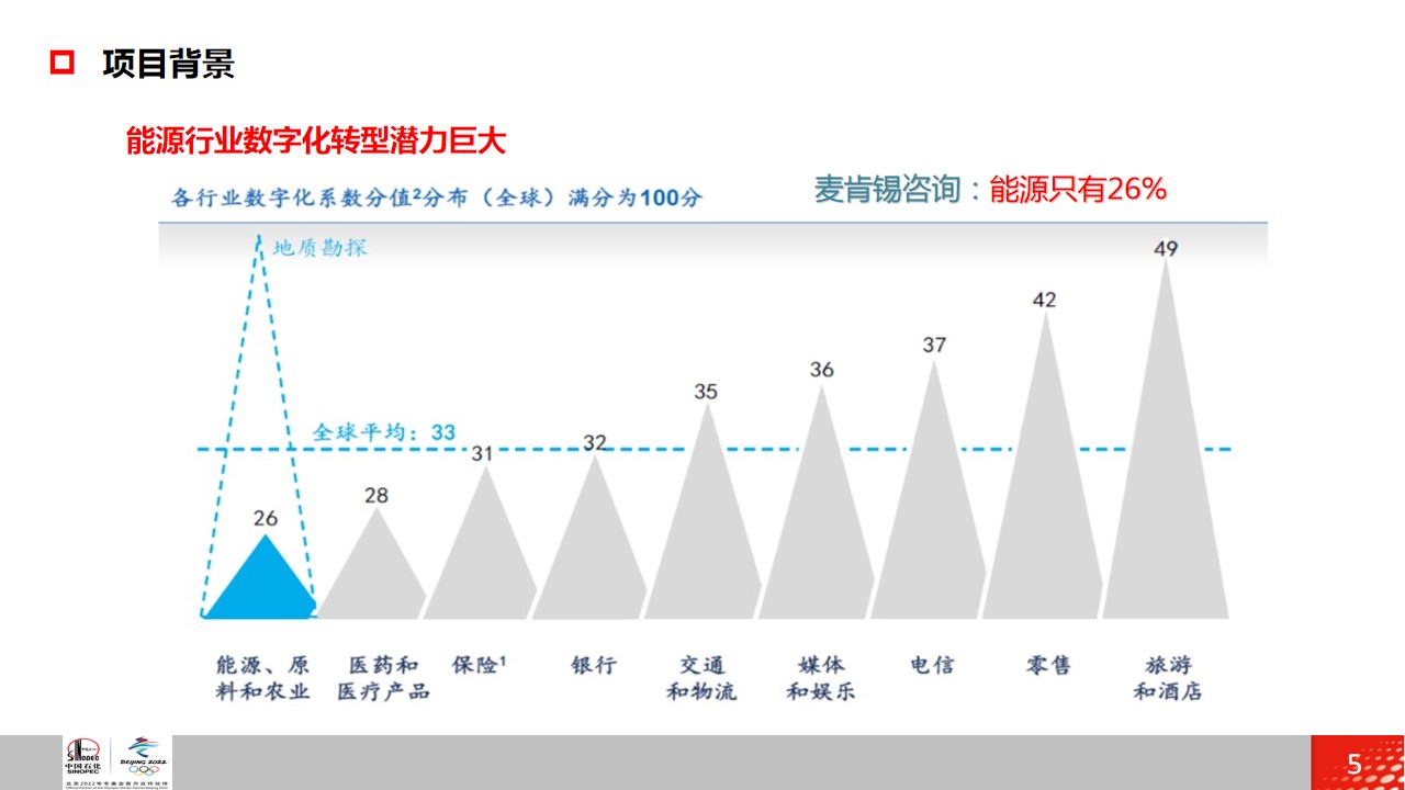 幻灯片5.jpg