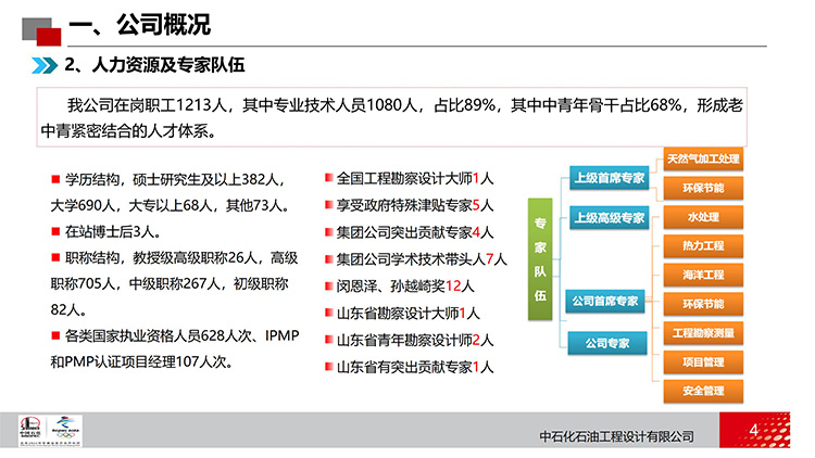 徐志刚-创新引领 数智赋能 大型油气田地面工程智能化建设实践--脱敏版_04.jpg