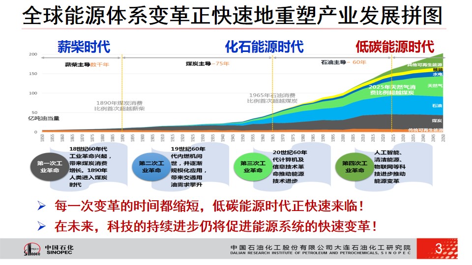 幻灯片3.jpg