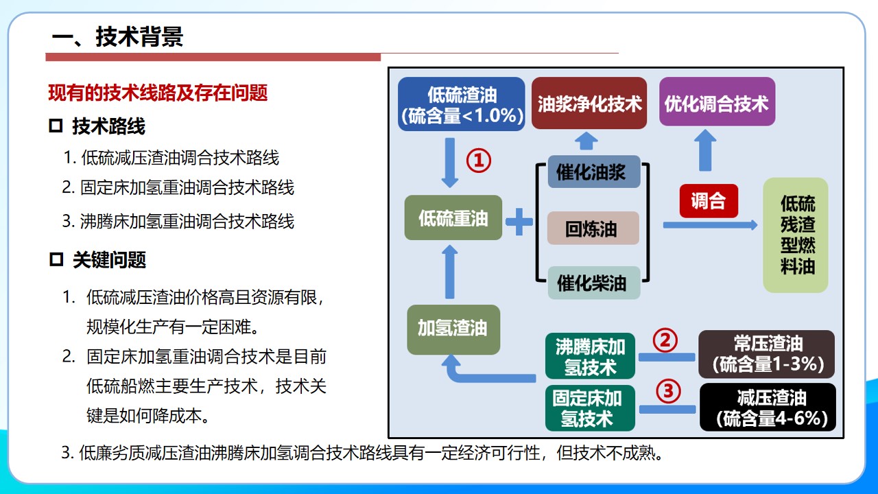 幻灯片6.jpg
