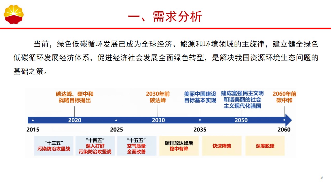 幻灯片3.jpg