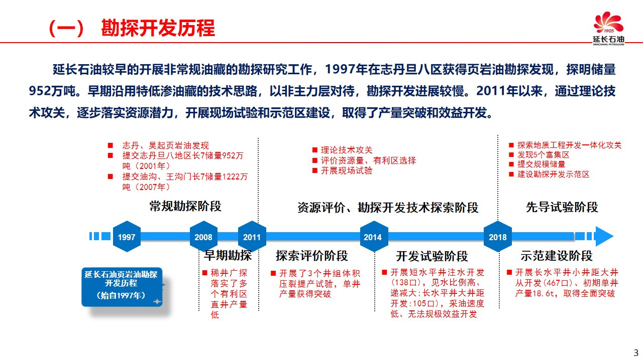 幻灯片3.jpg